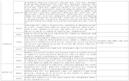 晓航团队爆料视频大全最新,揭秘热点事件背后的真相
