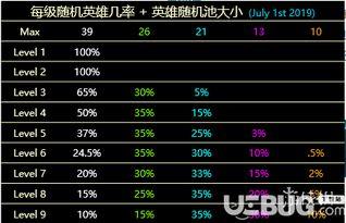 3.5卡池爆料图最新,新角色与神秘事件即将揭晓  第3张