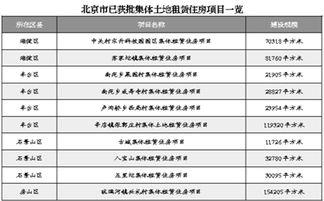 最新爆料房租出租信息网,海量房源一网打尽，租房新选择  第3张